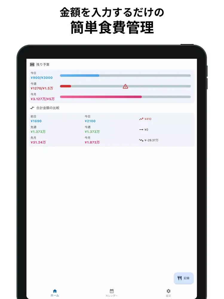 シンプル食費メモ - EATZY iPad  स्क्रीनशॉट