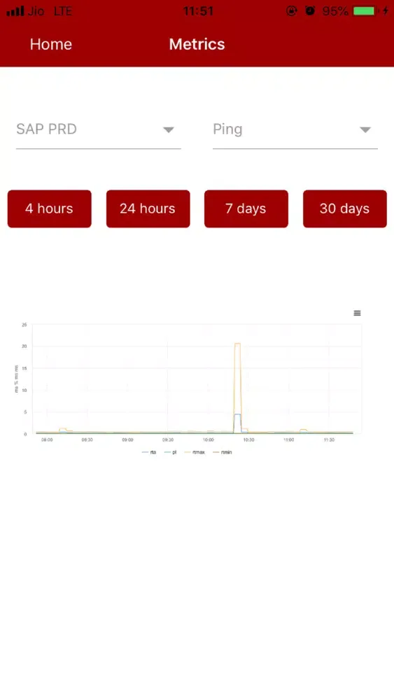 KCloud स्क्रीनशॉट