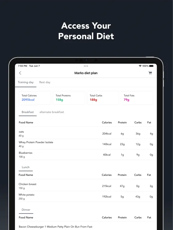 Скриншоты LFT Performance iPad 