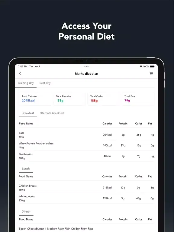 ภาพหน้าจอของ BetterMe by Izabella iPad 