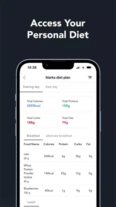 Скриншоты The Honest Coach App
