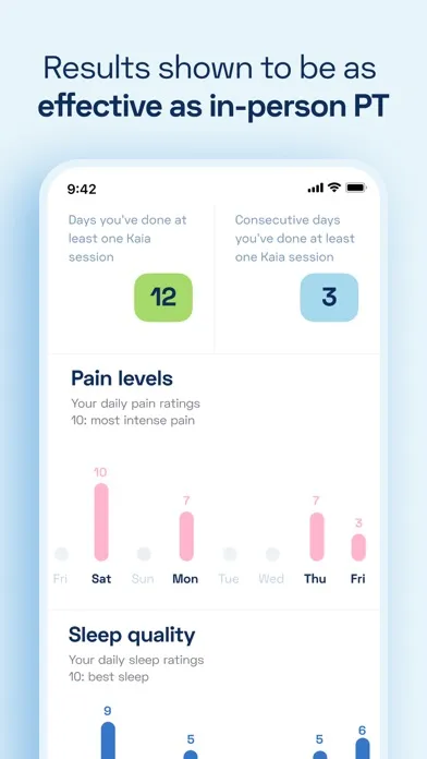 Tangkapan skrin Kaia Health