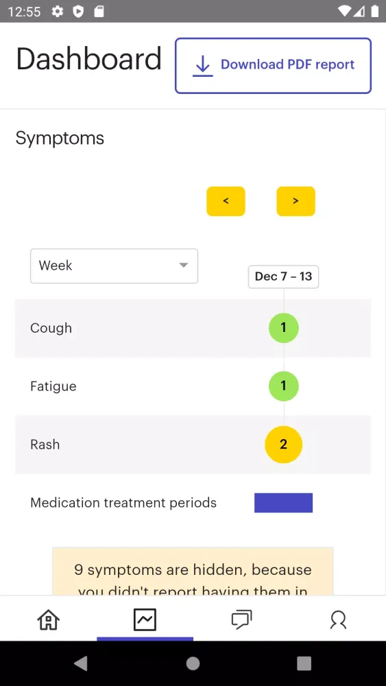 Screenshot di Kaiku Health