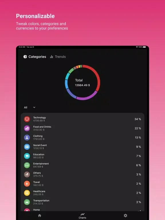 Purchase Tracker iPad  Screenshots