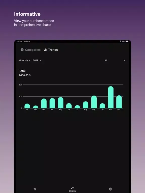 Purchase Tracker iPad  Screenshots