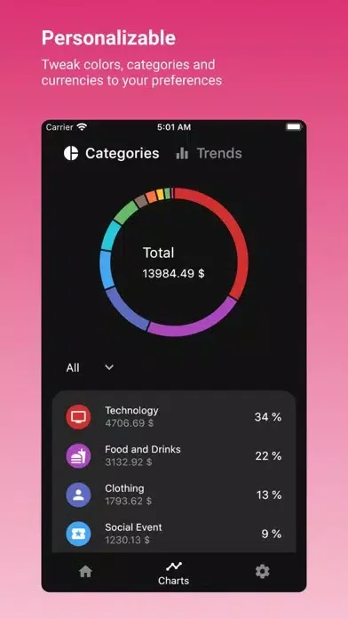 Purchase Tracker Screenshots