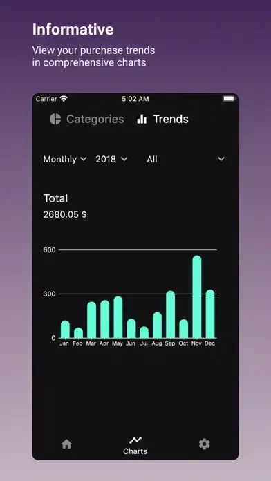Purchase Tracker Screenshots