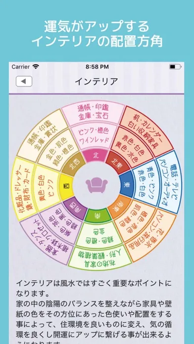 開運コンパス -風水・吉方-应用截图