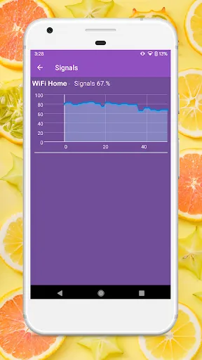 WiFi Thief Detection Screenshots