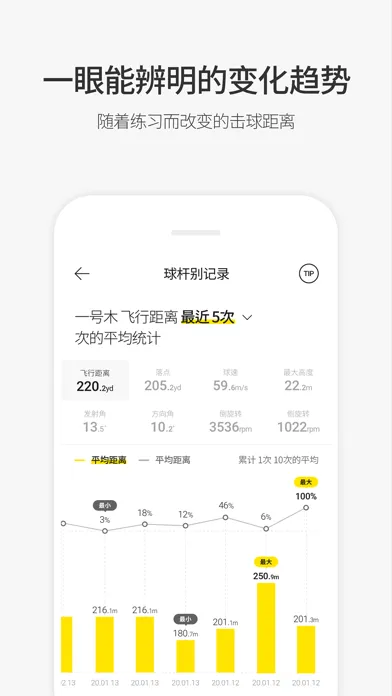 体太福练习场 سکرین شاٹس