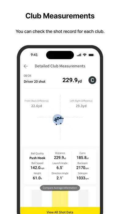 Ảnh chụp màn hình của GOLF VX