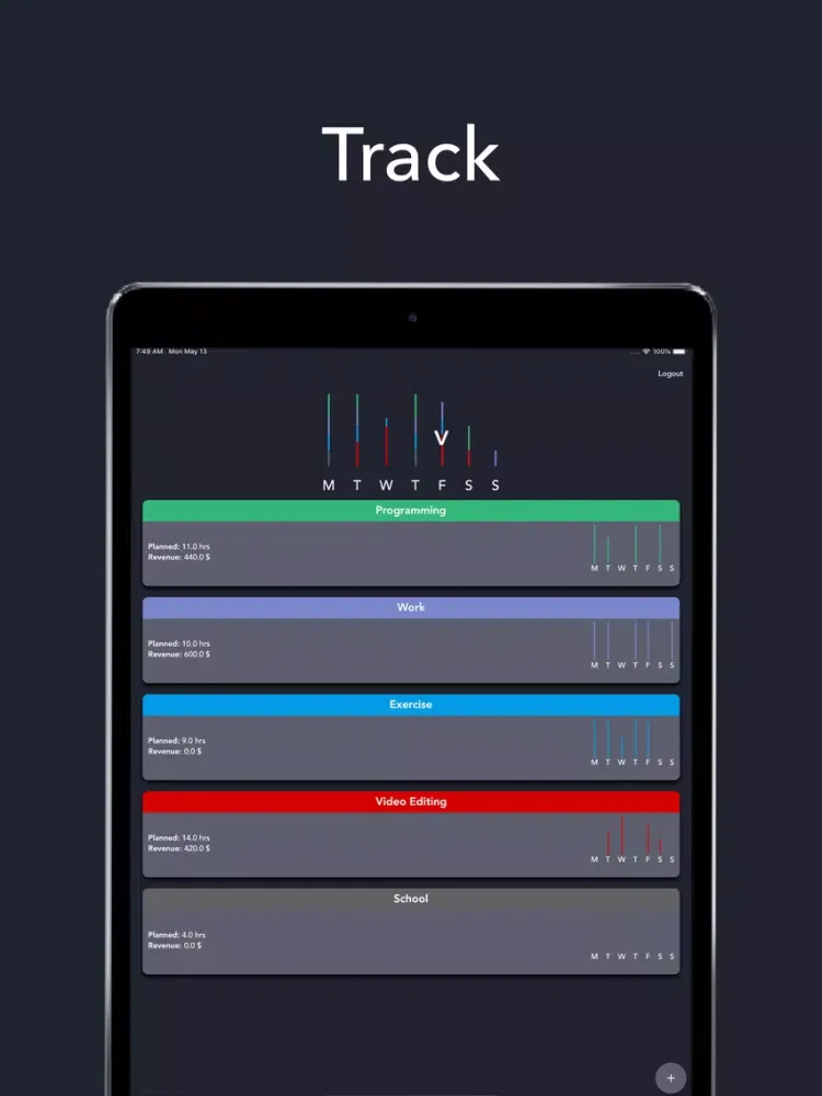 TrackAdvance iPad  Ekran Görüntüleri