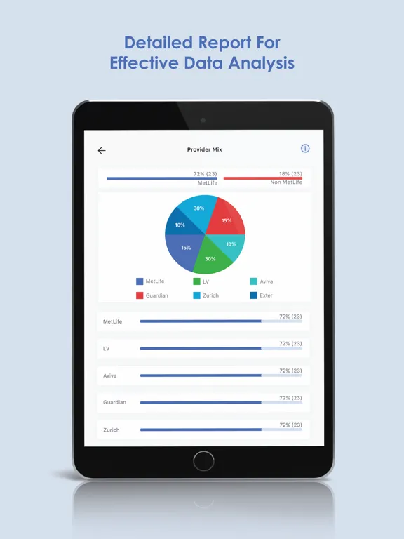 Kalon Financial iPad  Ekran Görüntüleri