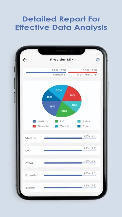 Kalon Financial Ekran Görüntüleri