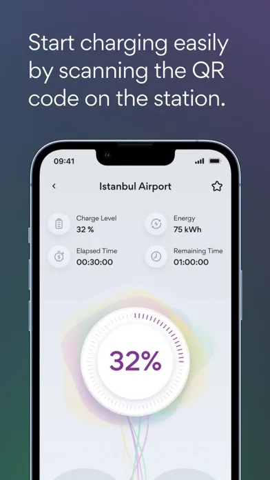 تصاویر oncharge – EV charging station