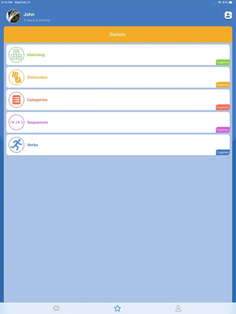 صور Kit 4 Kid iPad 
