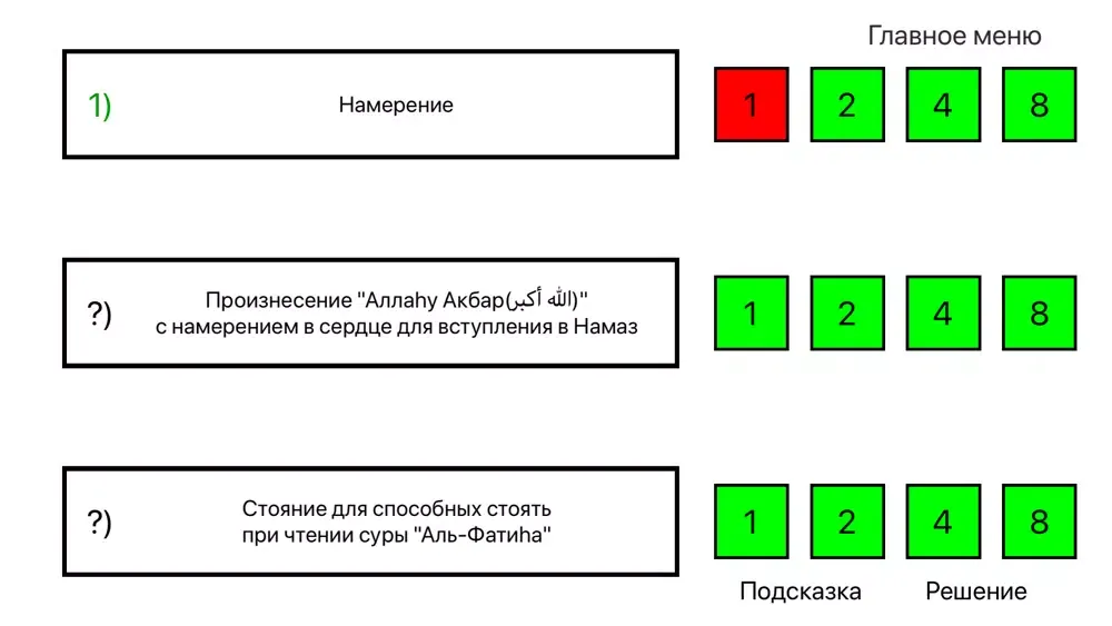 تصاویر Основы Ислама - Игра