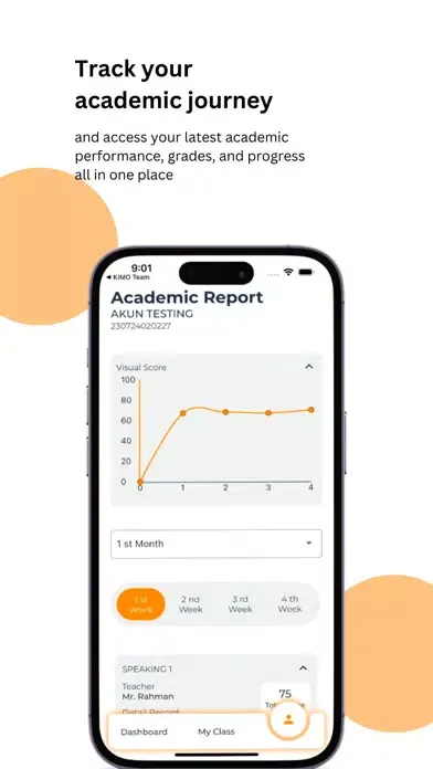 تصاویر KIMO by Language Center
