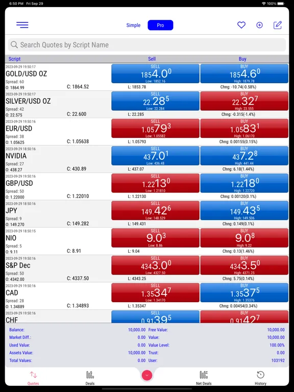 Kanak Capital Markets iTrader iPad  Screenshots