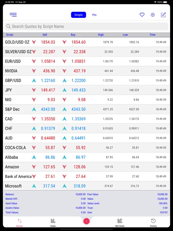 Kanak Capital Markets iTrader iPad  Screenshots