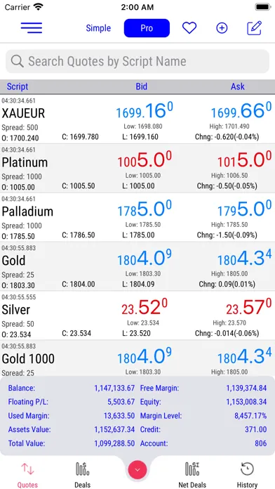 Kanak Capital Markets iTrader Screenshots