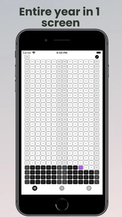 Yearly Progress & Resolution应用截图