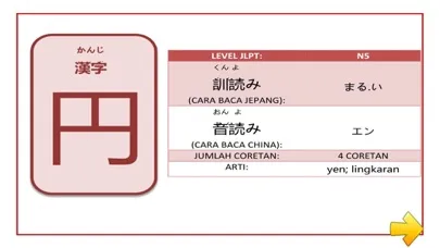 Capturas de pantalla de Daftar JLPT Kanji