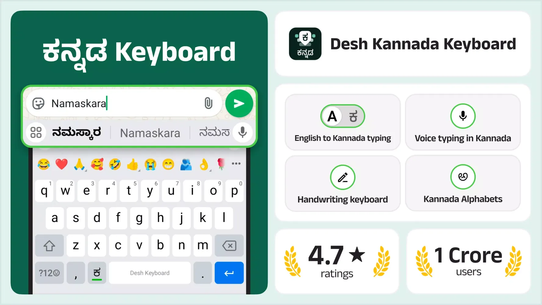 Desh Kannada Keyboard 스크린샷