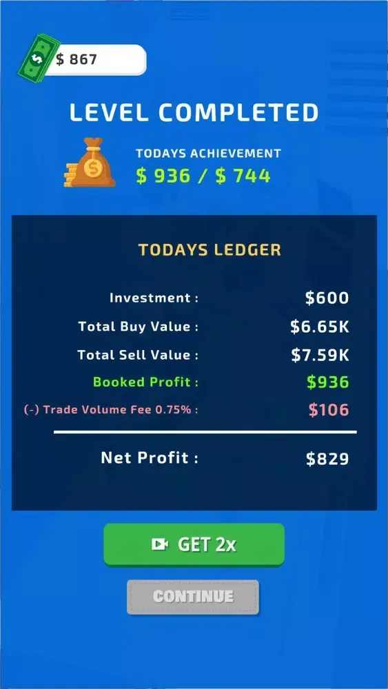 Buy Sell and Get Rich 3D应用截图