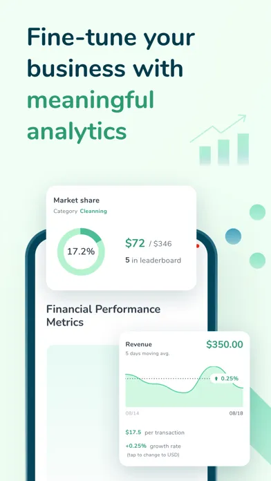 Zrzuty ekranu Kanu App