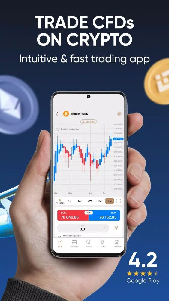 Bitcoin trading - Capital.com Screenshots