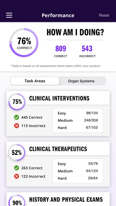 Kaplan PA Screenshots