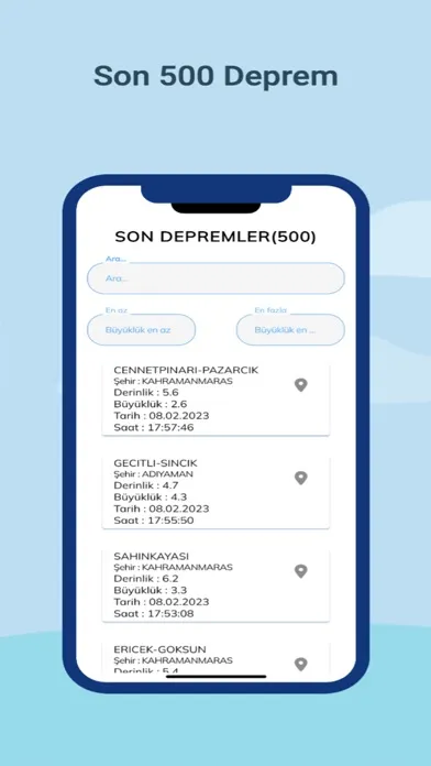 تصاویر Deprem Nerede