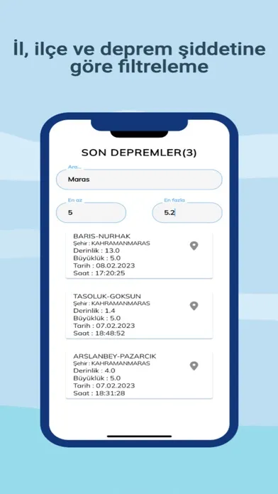 تصاویر Deprem Nerede