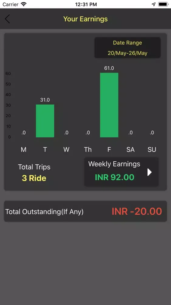Karam Driver स्क्रीनशॉट