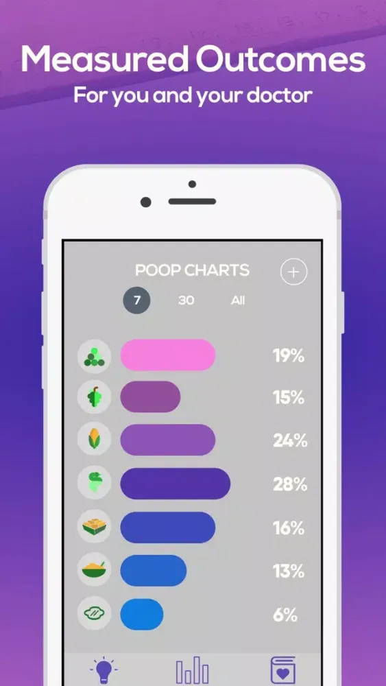 Capturas de pantalla de Stool - Your Poop Tracker for IBS and IBD