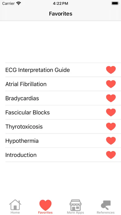 تصاویر Clinical ECG Interpretation