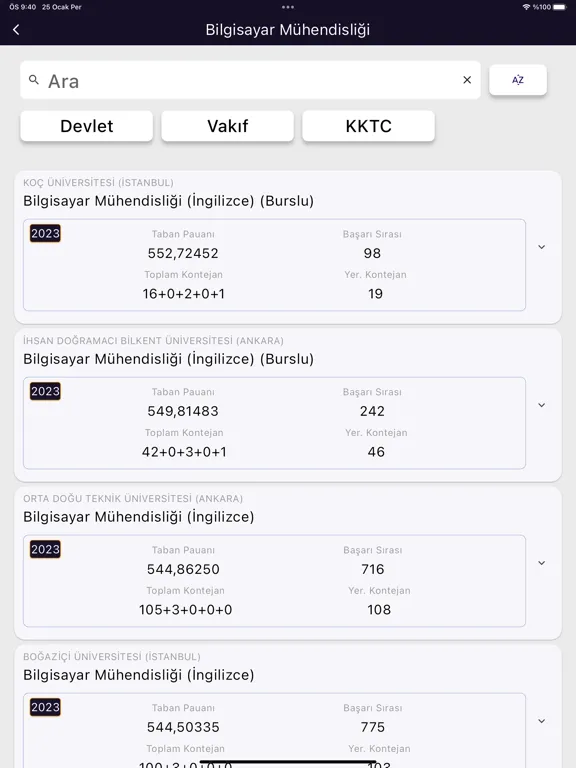 Zrzuty ekranu Sınava Odaklan: YKS DGS LGS iPad 