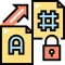 fast hash generator