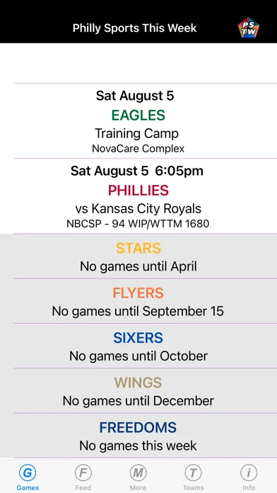 صور Philly Sports This Week