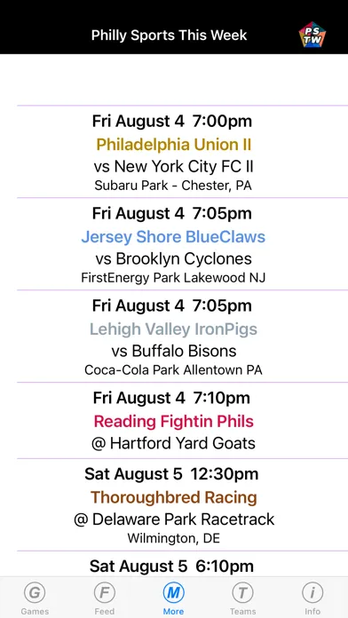 صور Philly Sports This Week