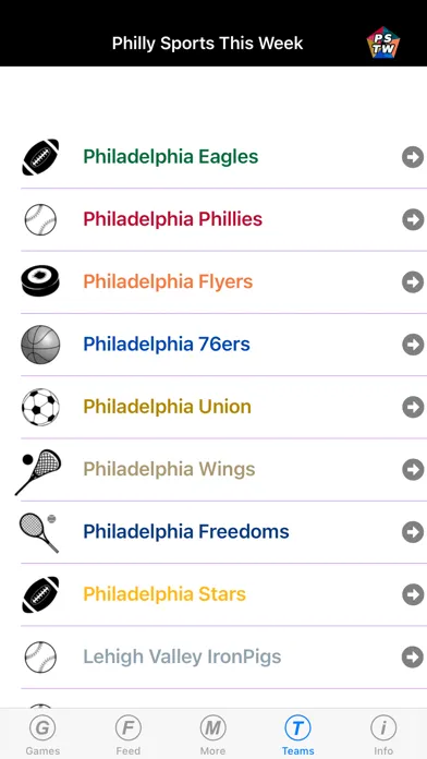 صور Philly Sports This Week