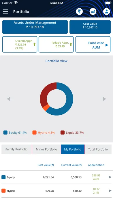 Zrzuty ekranu KFinKart-Investor Mutual Funds