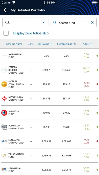 Zrzuty ekranu KFinKart-Investor Mutual Funds