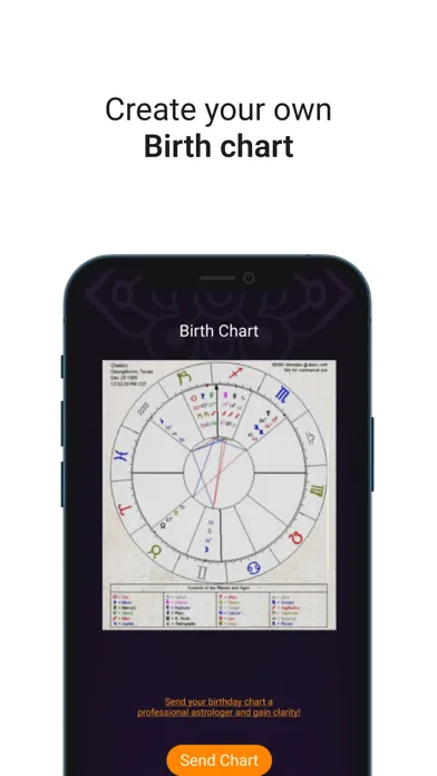 Screenshot di Psychic Reading Prediction