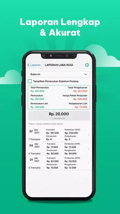 Ảnh chụp màn hình của Kasir Pintar Pro Dashboard