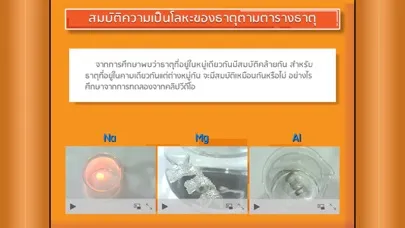 تصاویر IPST Chemistry E-Book : Periodic Table