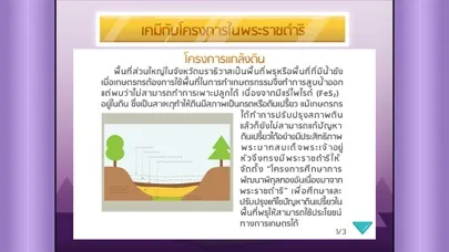 Screenshot di IPST Chemistry E-Book : Chemical Reaction