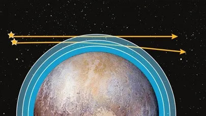 Capturas de tela do Planet Pluto - Solar System