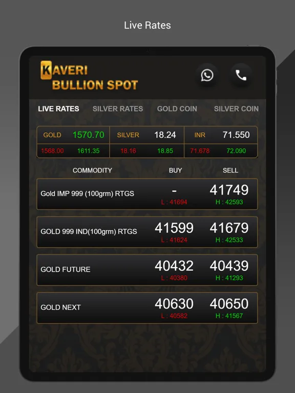 Capturas de pantalla de Kaveri Bullion Spot iPad 